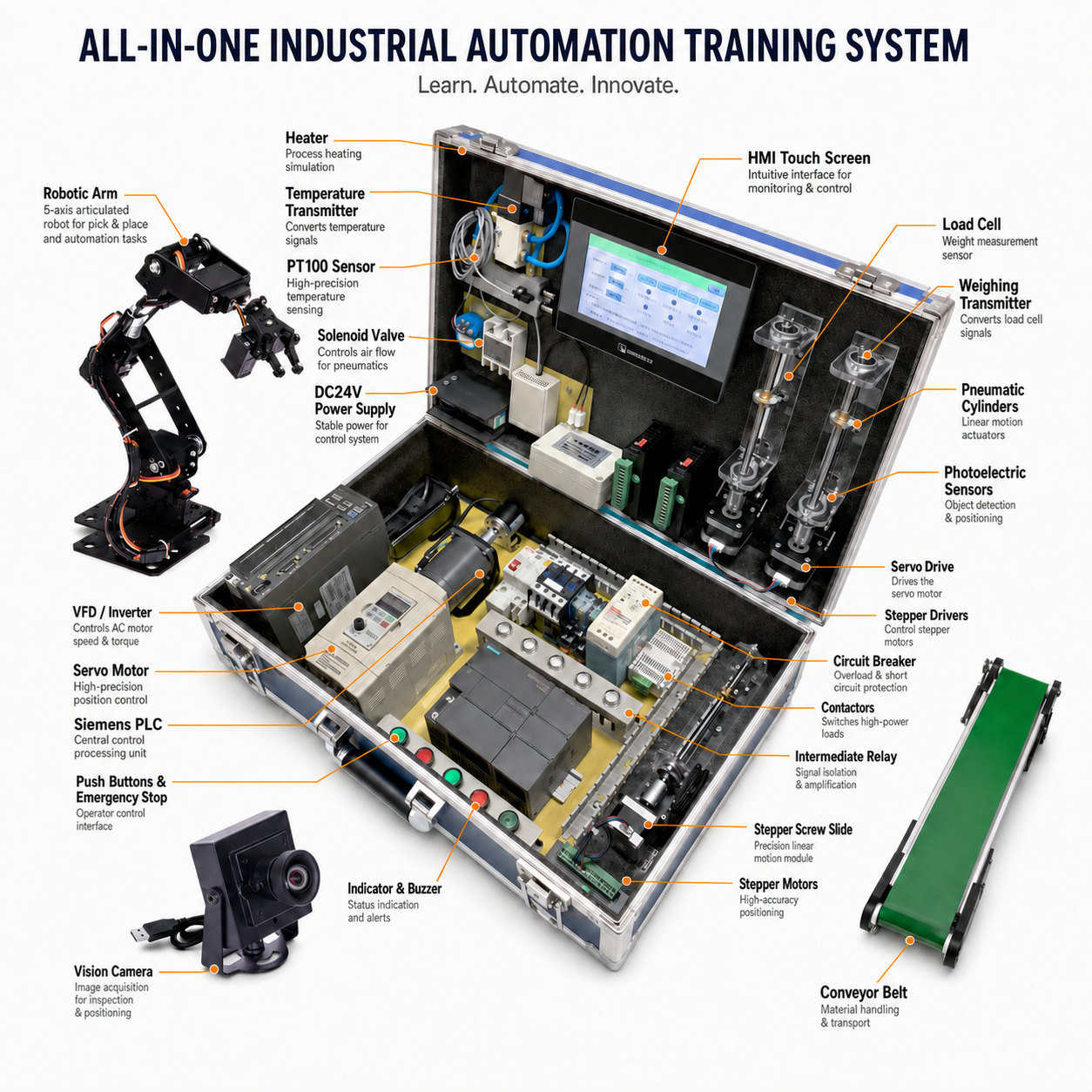 Siemens S7-1200 PLC Smart Factory Training System with 5-Axis Robotic Arm