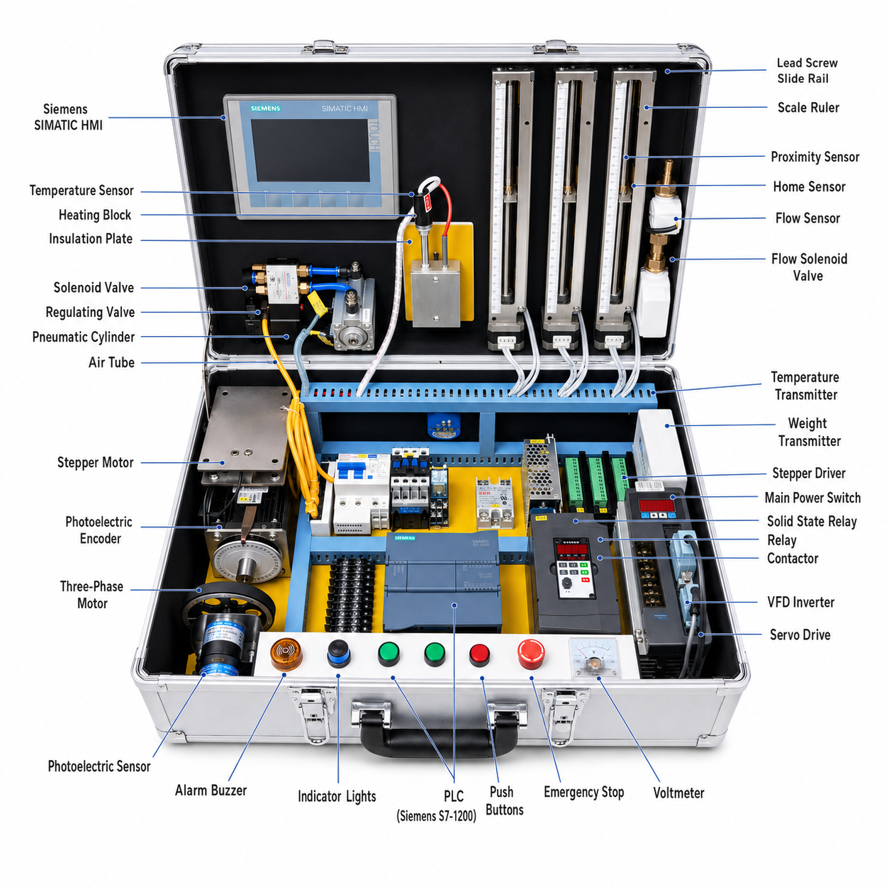 Siemens S7-1200 Integrated Automation Trainer with 750W Servo
